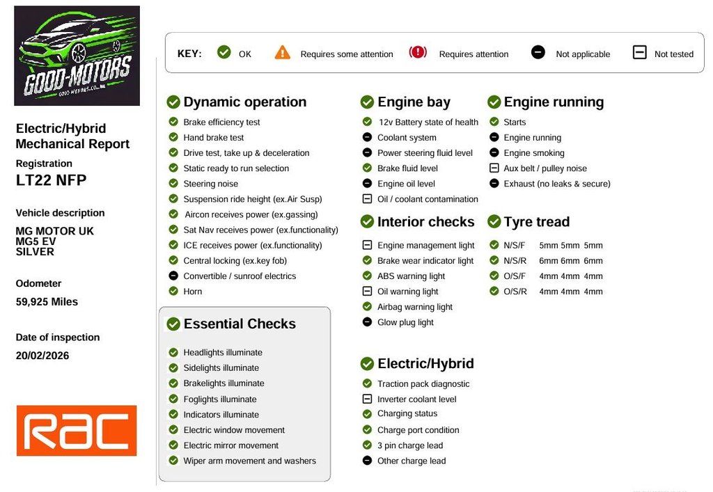 Used MG 1100 2022 for sale - 77765288: Photo 22