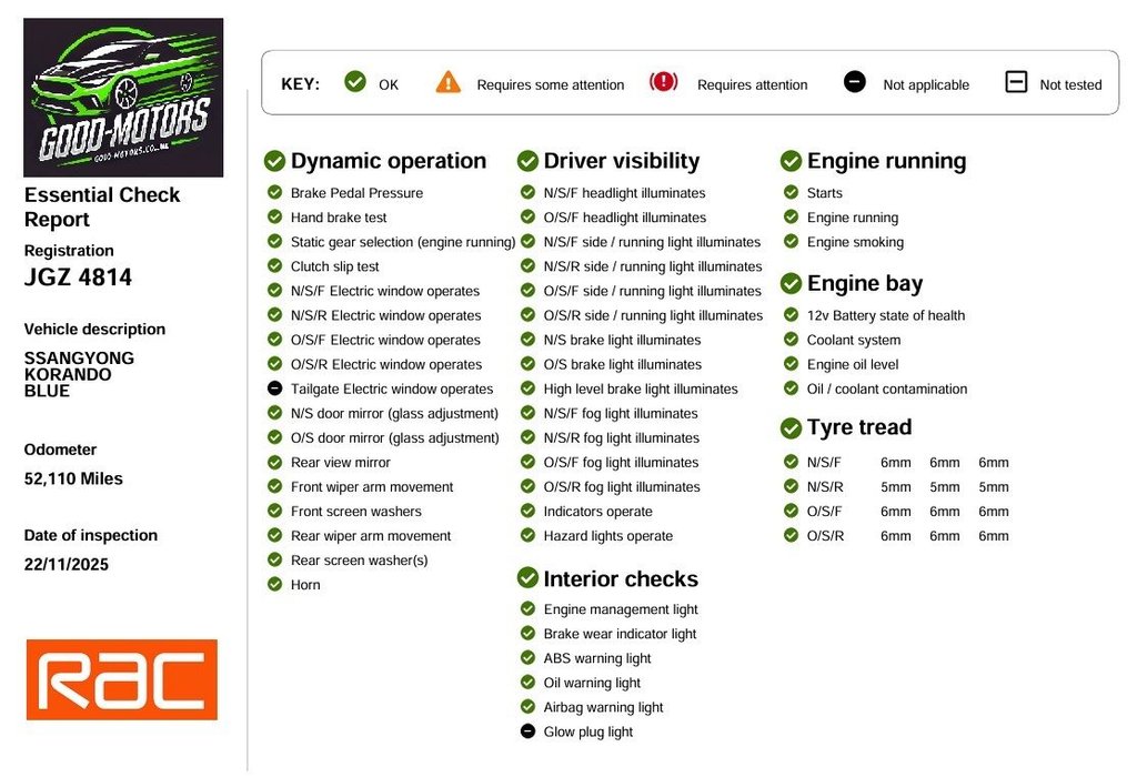 Used Ssangyong Korando 2018 for sale - 77355803: Photo 18