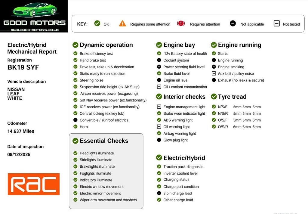 Used Nissan Leaf 2019 for sale - 76900945: Photo 19