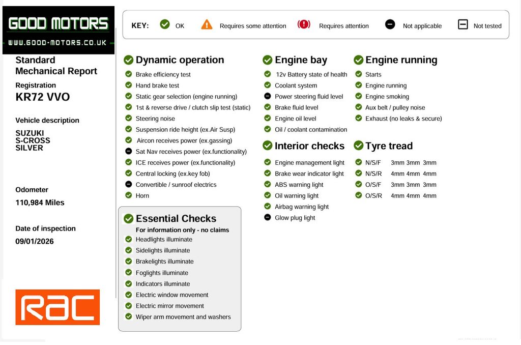 Used Suzuki SX4 S-Cross 2022 for sale - 77341815: Photo 10