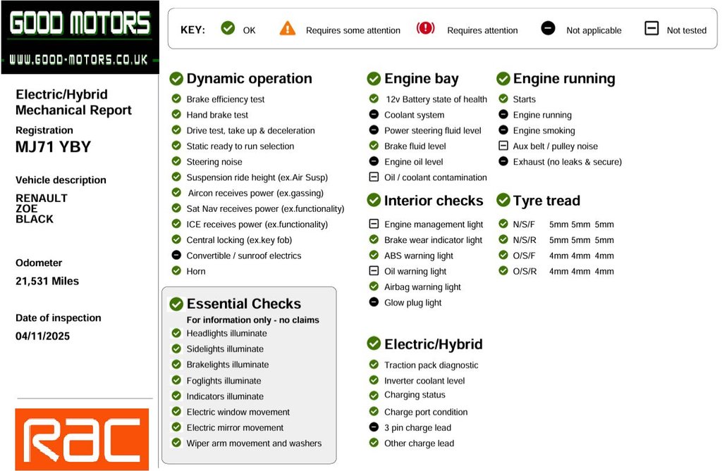 Used Renault Zoe 2021 for sale - 76740174: Photo 9