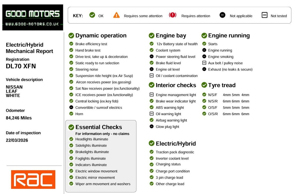Used Nissan Leaf 2020 for sale - 78145232: Photo 9