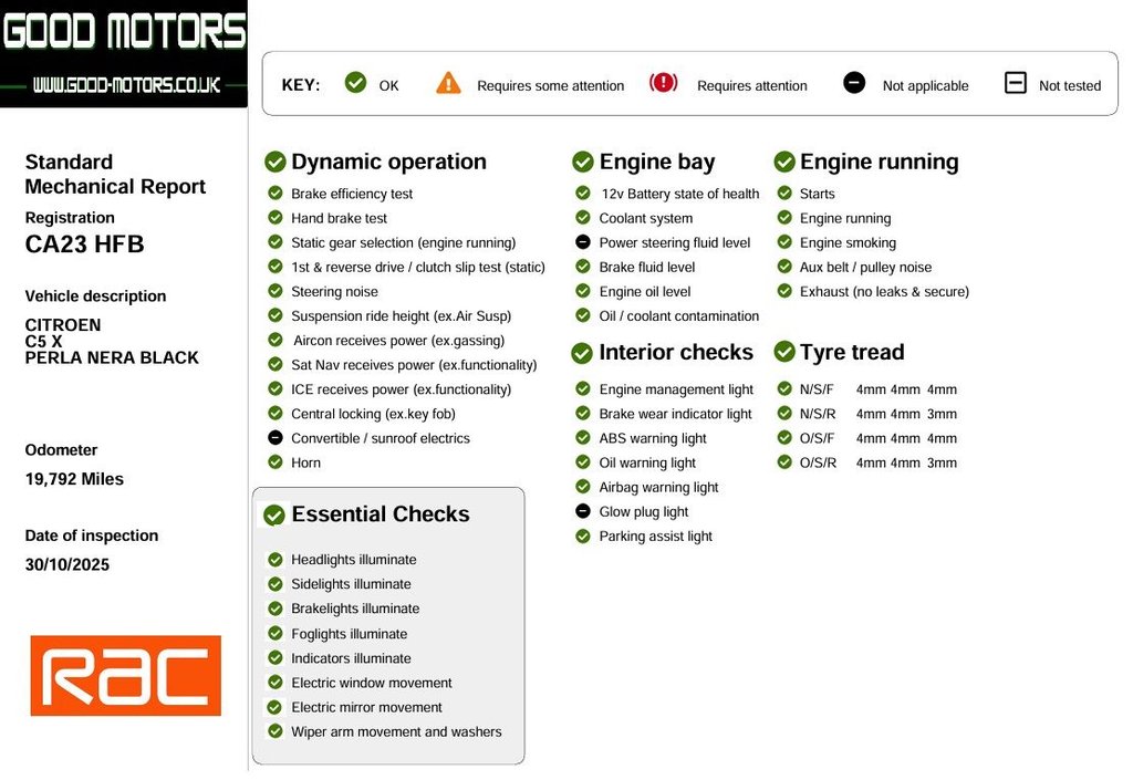 Used Citroen C5 X 2023 for sale - 76740088: Photo 22