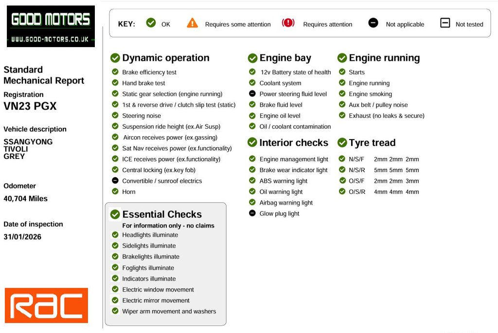 Used Ssangyong Tivoli 2023 for sale - 77642697: Photo 9