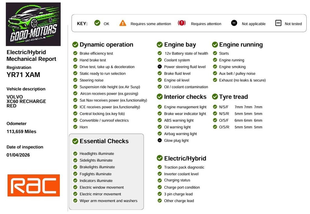 Used Volvo XC60 2021 for sale - 78153854: Photo 20