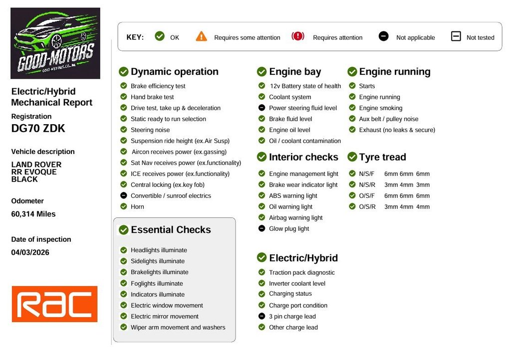 Used Land Rover Range Rover Evoque 2020 for sale - 78083072: Photo 20