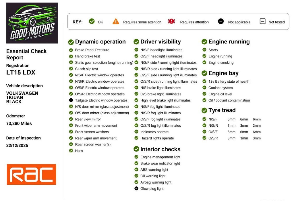 Used Volkswagen Tiguan 2015 for sale - 77080428: Photo 10
