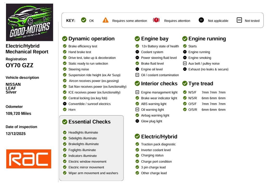 Used Nissan Leaf 2020 for sale - 77122111: Photo 14