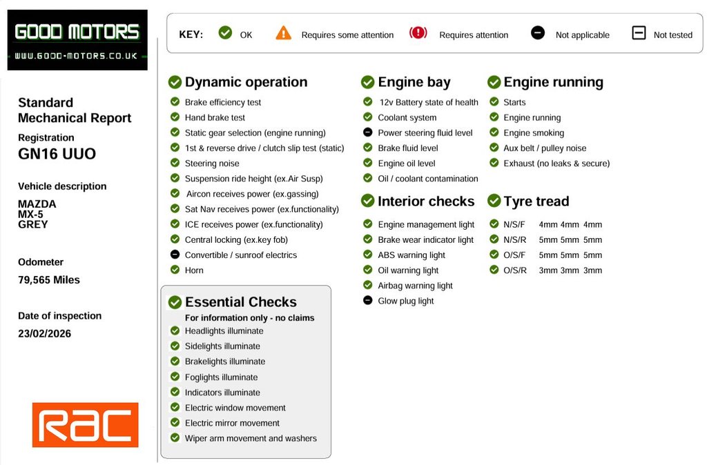 Used Mazda MX-5 2016 for sale - 77667597: Photo 9