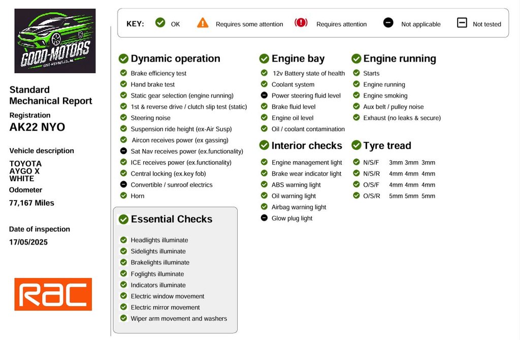 Used Toyota Aygo X 2022 for sale - 77313196: Photo 8