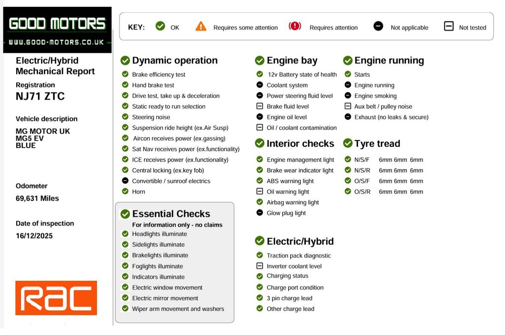 Used MG 1100 2021 for sale - 77111290: Photo 17