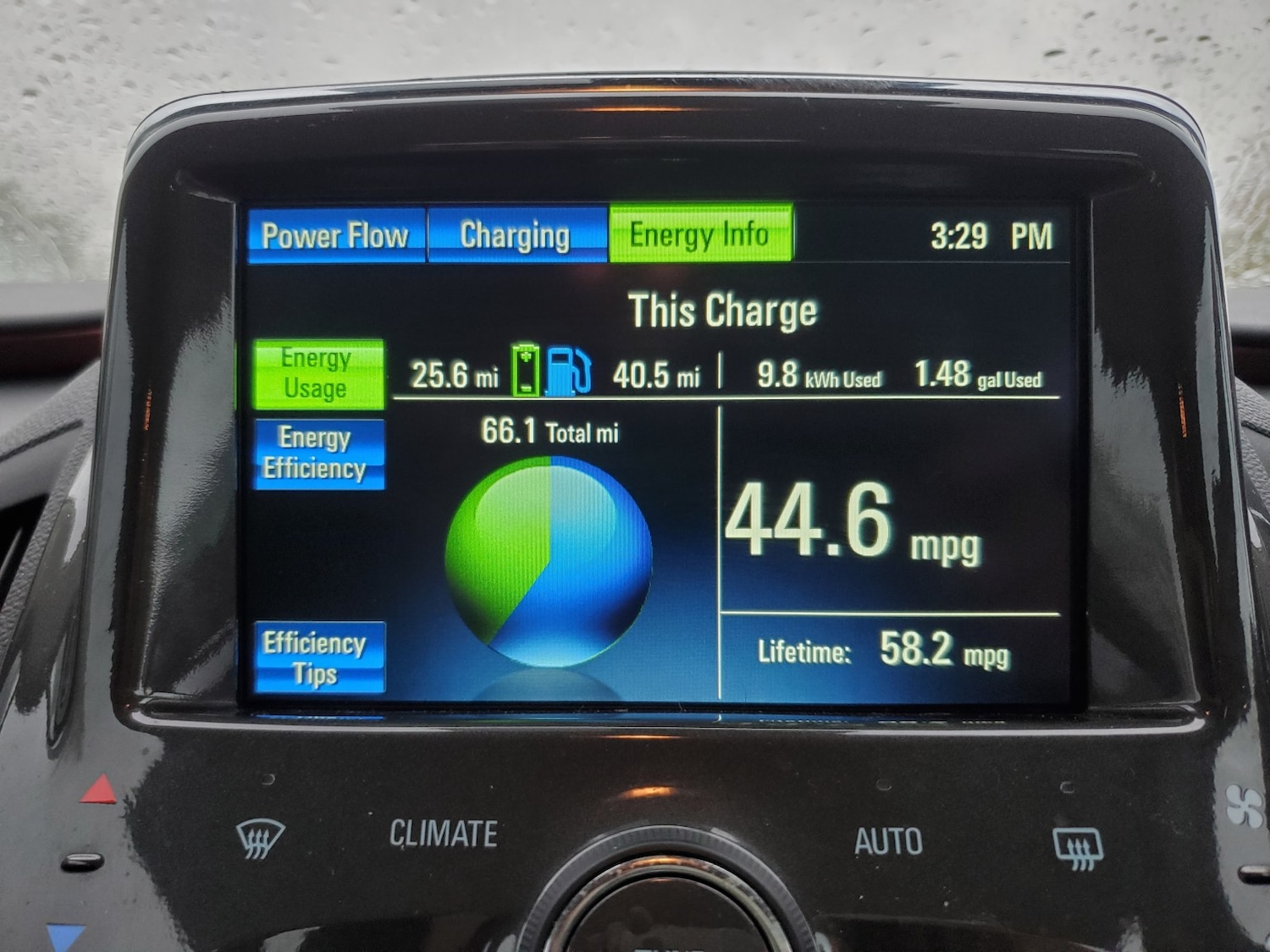 Used Vauxhall Ampera 2014 for sale - 76471257: Photo 24