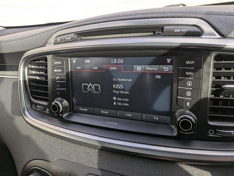 Used Kia Sorento 2015 for sale - 76628541: Photo 15