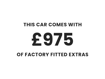 Used MINI Convertible 2022 for sale - 75574094: Photo