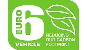 Used Citroen C1 2020 for sale - 77029079: Photo 19