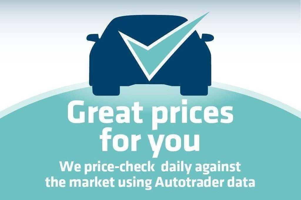 Used Jeep Renegade 2015 for sale - 77738369: Photo 7