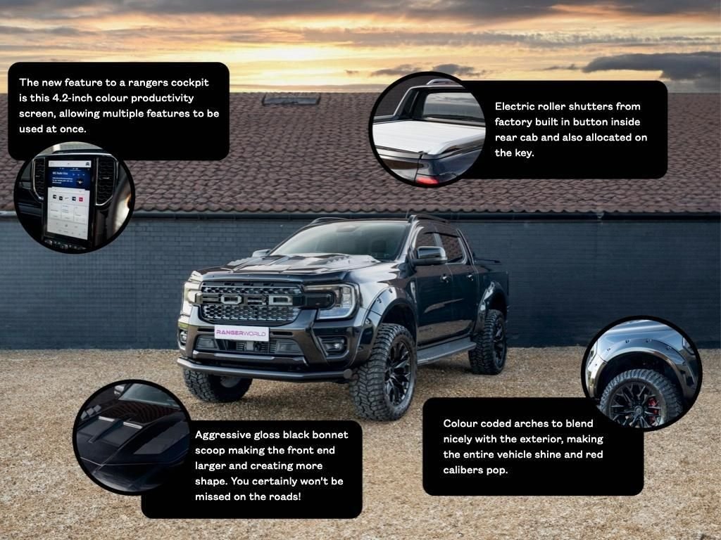 Used Ford Ranger 2023 for sale - 77022816: Photo 49