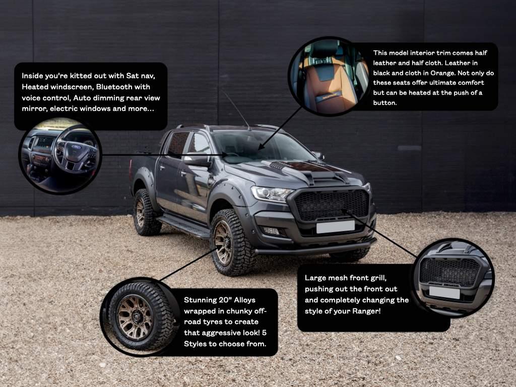 Used Ford Ranger for sale - 76744846: Photo 46