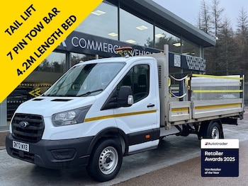 Ford Transit feature image