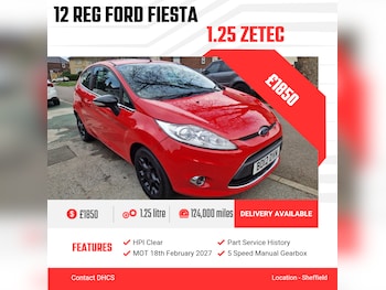 Ford Fiesta feature image