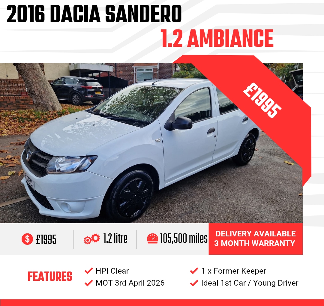 Used Dacia Sandero 2016 for sale - 76882035: Photo 1