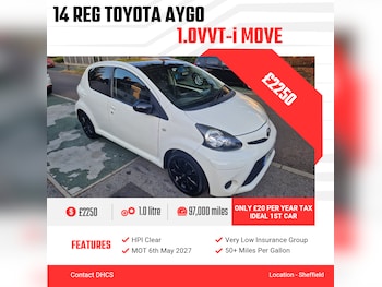 Used Toyota AYGO 2014 for sale - 79395446: Photo