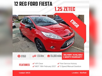 Ford Fiesta feature image