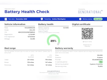 Used Volkswagen ID.4 2022 for sale - 76951306: Photo