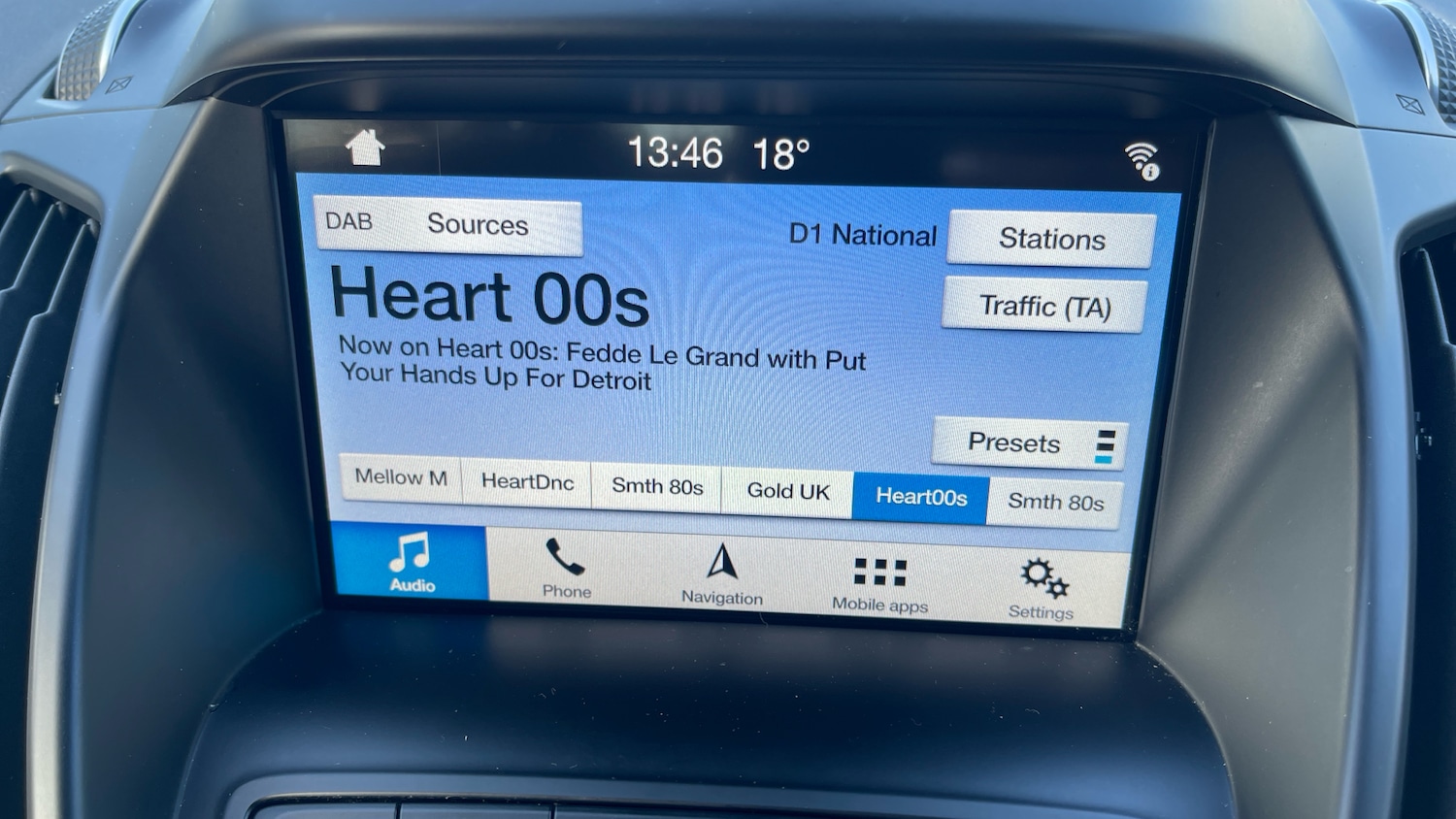 Used Ford Kuga 2019 for sale - 77937759: Photo 25