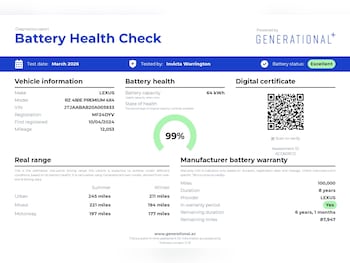 Used Lexus RZ 2024 for sale - 78111983: Photo