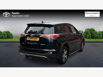 Used Toyota RAV4 2016 for sale - 75634868: Photo