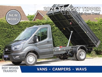 Ford Transit feature image