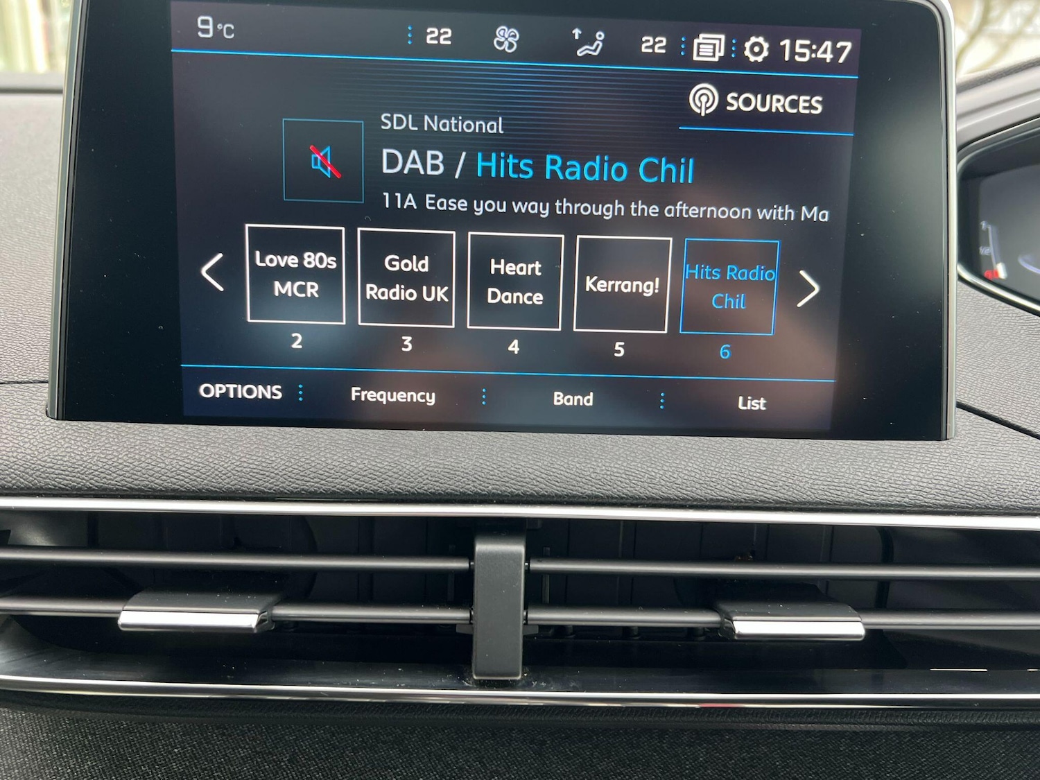 Used Peugeot 5008 for sale - 77754093: Photo 20