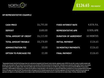 2015 (15) - 1.0 VVT-i x-pression Hatchback 5dr Petrol Manual Euro 5 Euro 5 (68 ps)