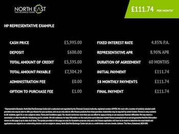 Used Nissan Qashqai 2014 for sale - 75320627: Photo