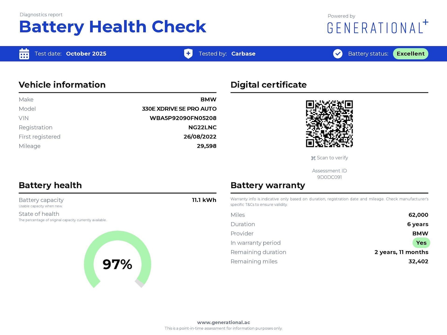 Used BMW 3 Series 2022 for sale - 76220048: Photo 4