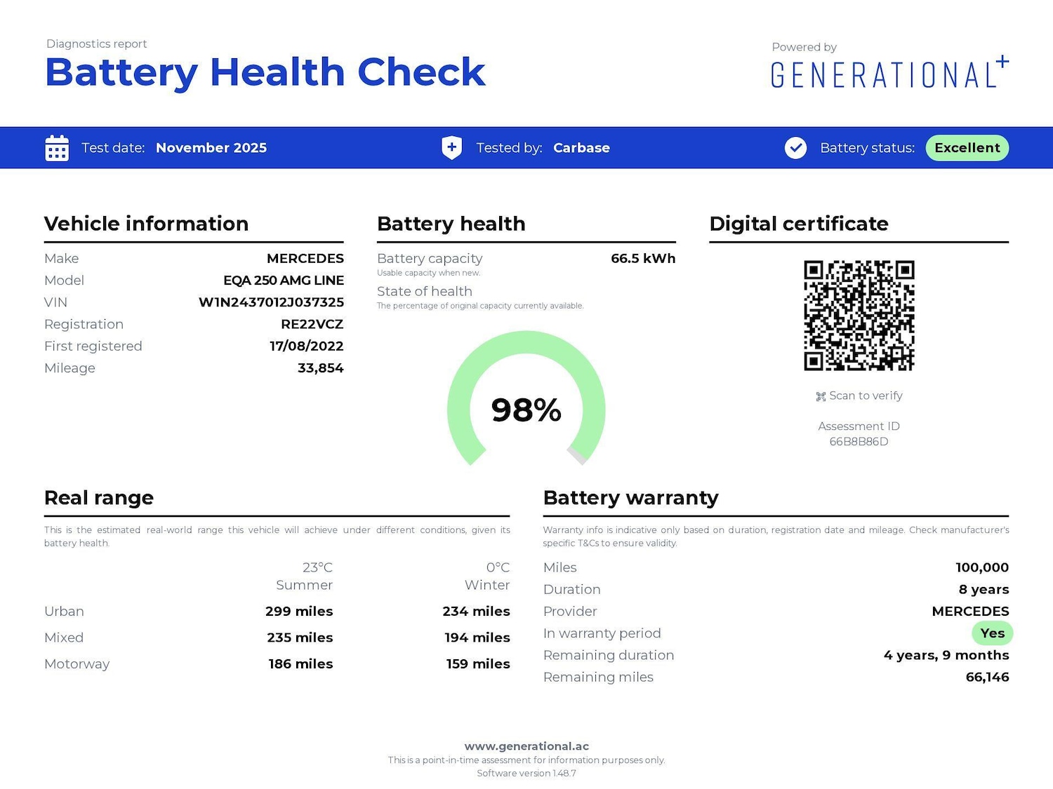 Used Mercedes-Benz EQA 2022 for sale - 76629796: Photo 4