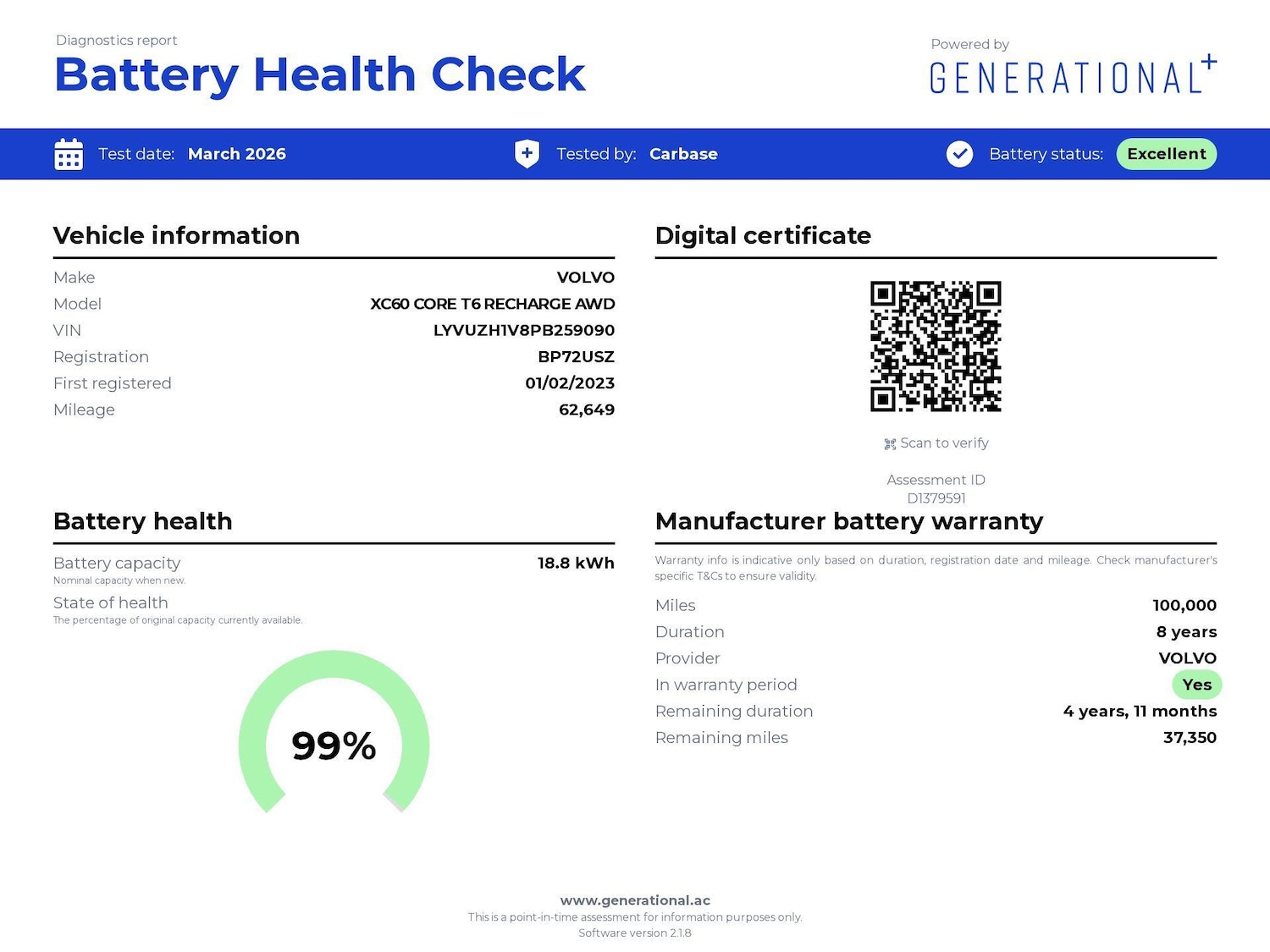 Used Volvo XC60 2023 for sale - 77872661: Photo 4