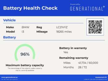 Used BMW i3 2021 for sale - 74076744: Photo