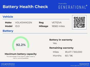 Used Volkswagen ID3 2022 for sale - 73848824: Photo