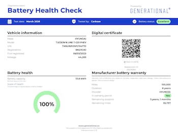 Used Hyundai TUCSON 2023 for sale - 77775779: Photo