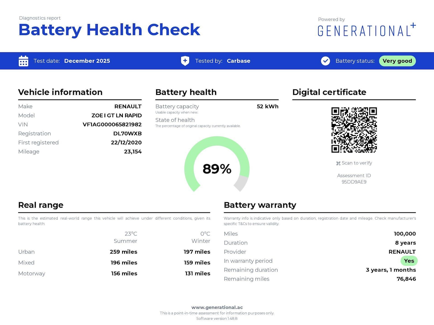 Used Renault Zoe 2020 for sale - 77275390: Photo 4