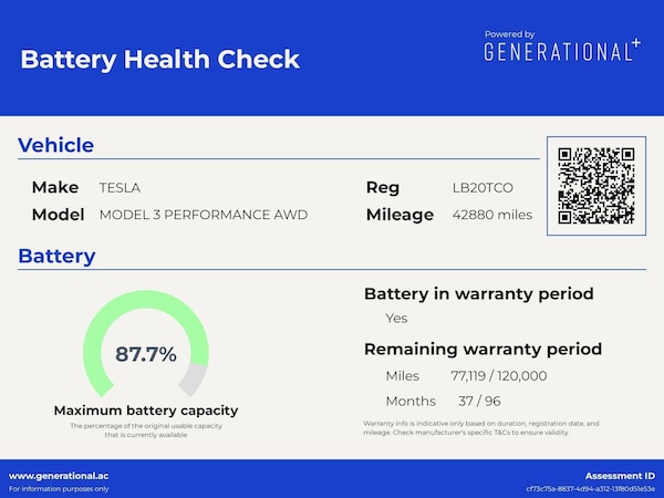 Used Tesla Model 3 2020 for sale - 75523305: Photo 4