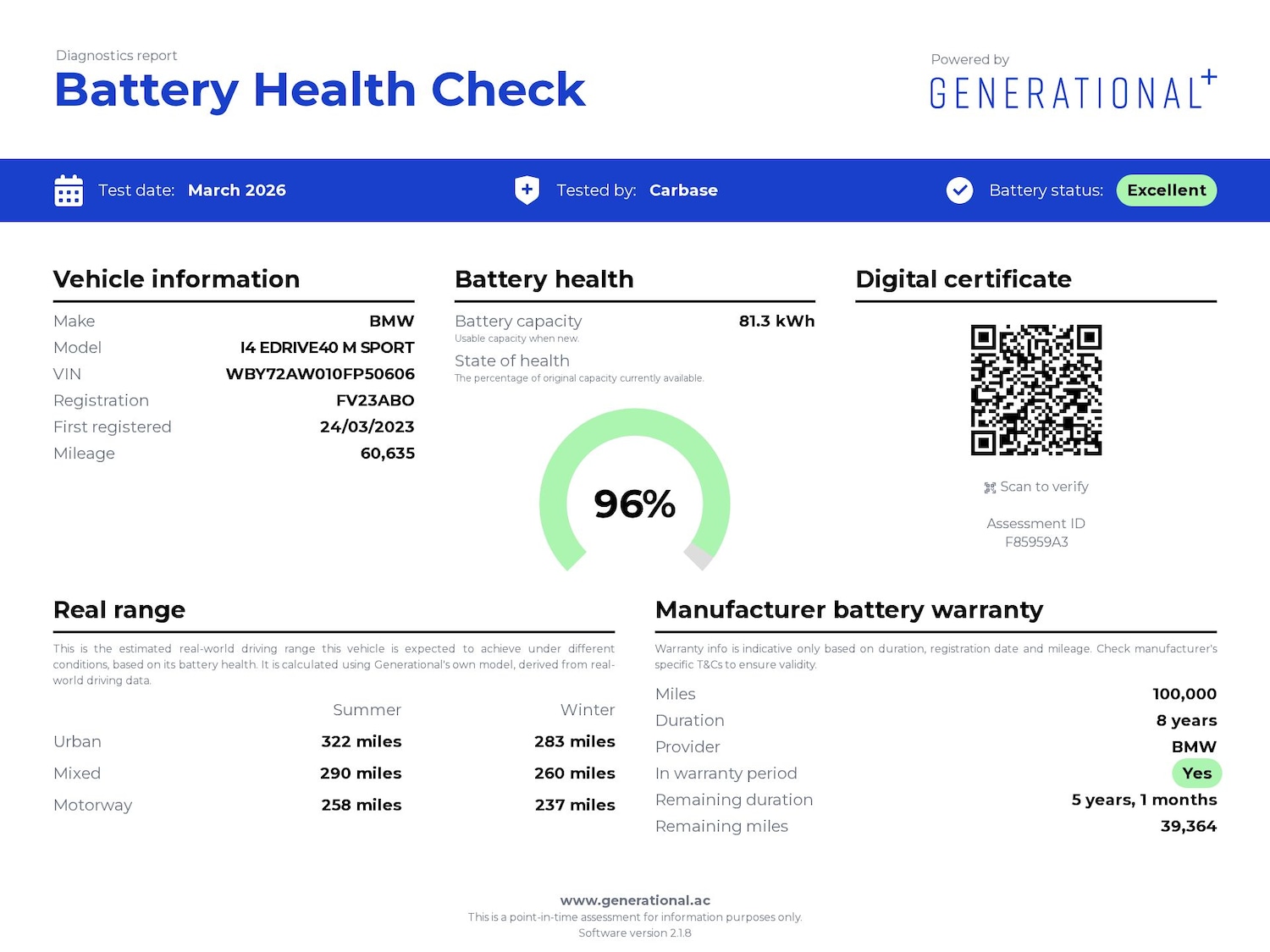 Used BMW i4 2023 for sale - 78043421: Photo 4