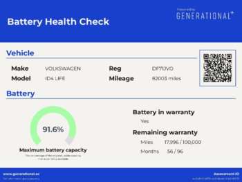 Used Volkswagen ID4 2022 for sale - 74937832: Photo