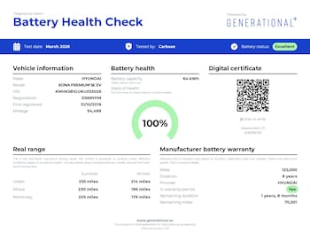 Used Hyundai KONA 2019 for sale - 78189926: Photo