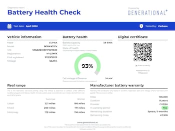 Used Cupra Born 2023 for sale - 78383024: Photo