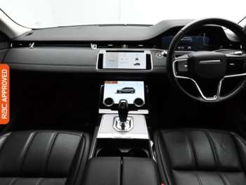 Used Land Rover Range Rover Evoque 2021 for sale - 74753736: Photo