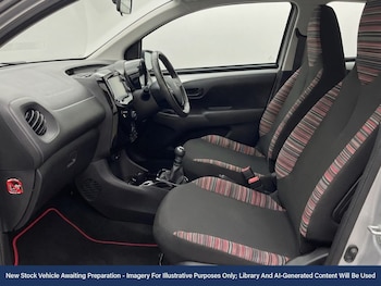 Used Citroen C1 2019 for sale - 78237518: Photo