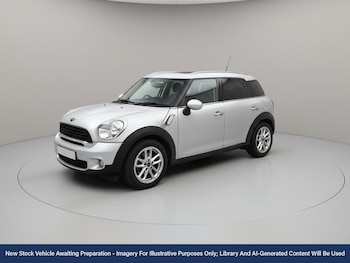 Used MINI Countryman 2015 for sale - 76663183: Photo